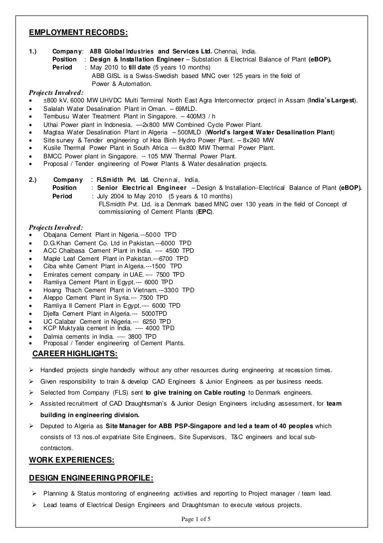 Cv For Linkedin