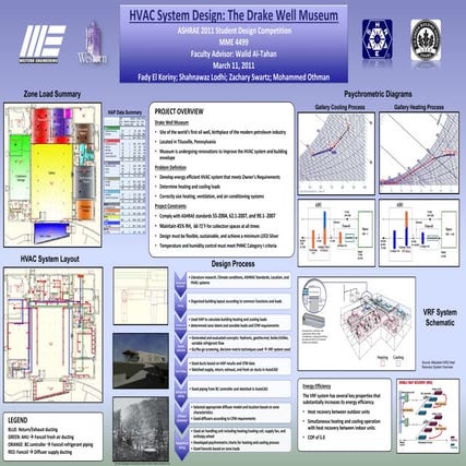 Design Day Poster [new]