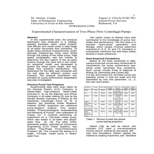 A practical method to predict performance curves of centrifugal water ...
