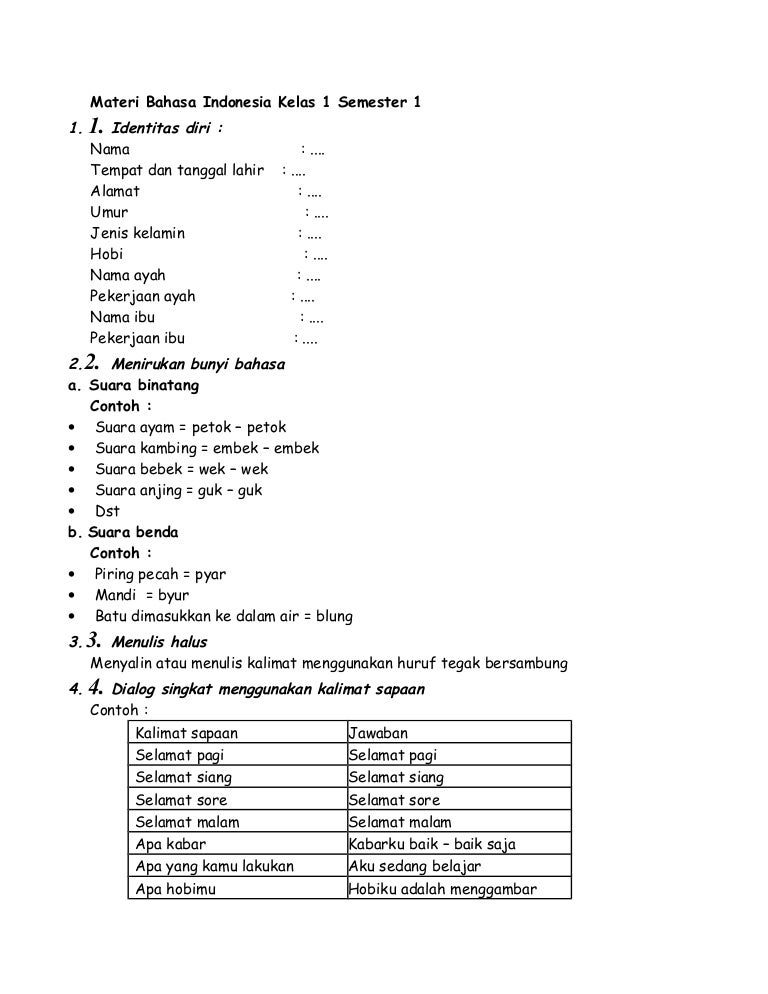 Materi bahasa indonesia kelas 1 semester 1