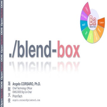 B2: The OpenSplice BlendBox