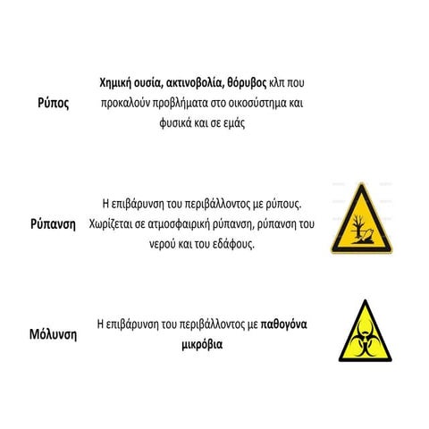 Οικολογια B γυμνασιου 2015-16 Β' μέρος 2015-16