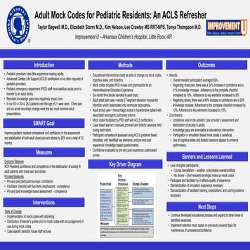 Improvement U Adult Mock Code Presentation | PPTX