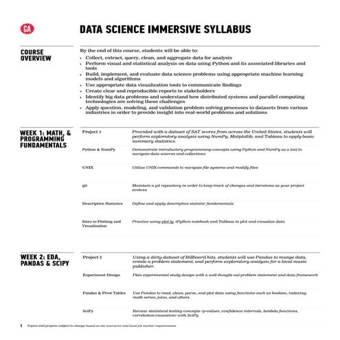 DSI_Detailed_Syllabus_v10.2