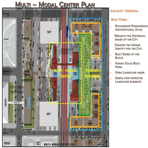 CMRL - Urban Design Analysis | PDF