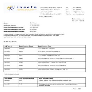 Moderatoir scope 2016