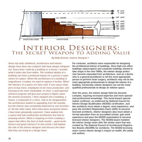 1.introduction to interior architectural design | PPTX