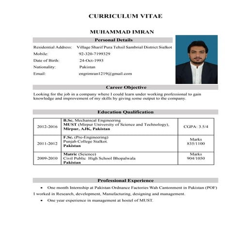 MUHAMMAD IMRAN CV