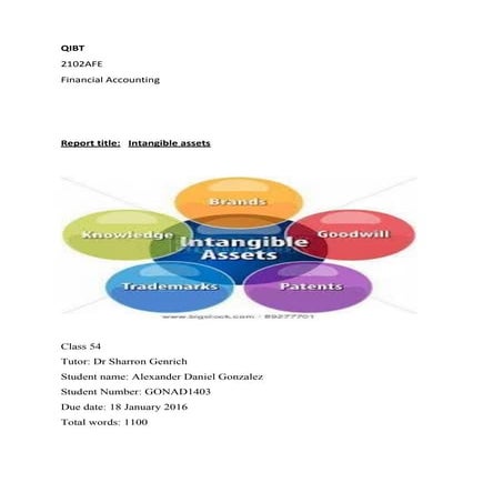 0-Diploma of Commerce-QIBT Griffith | PDF