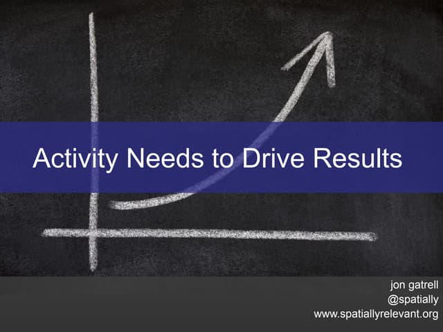 Measuring Social Media For B2B