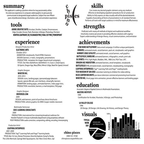 chino_resume