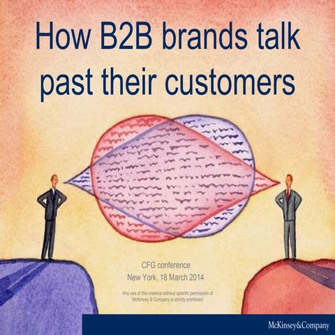How b2b brands talk past their customers