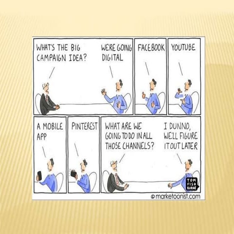 B2B customers expectations