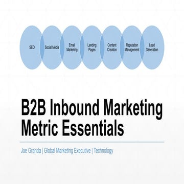 B2B Inbound Marketing Metric Essentials