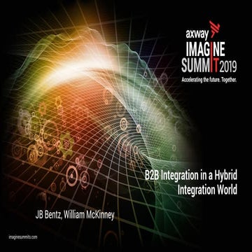 B2B Integration in a Hybrid Integration World
