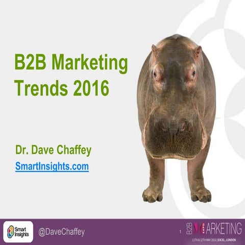 B2B marketing trends 2016 
