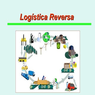 B2 C Logistica Reversa
