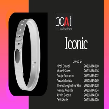 B_2_Project PPT for brand management.pdf