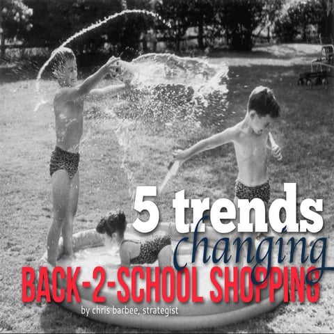 5 Trends Changing Back-To-School Shopping