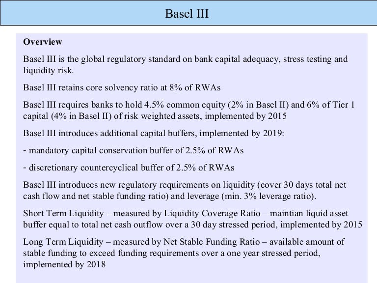 basel-iii