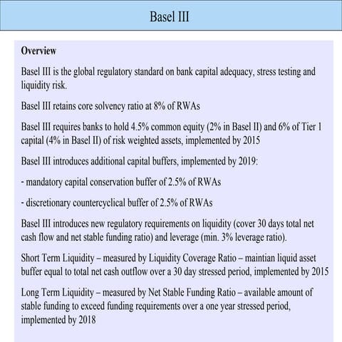 Basel III