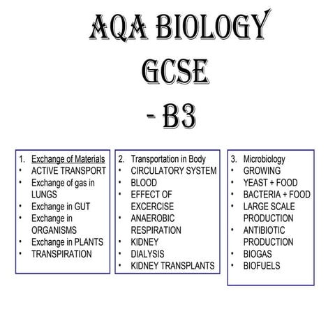 AQA Biology B3, Unit 3, full Detailed Revision Notes