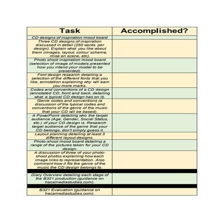 B321 Basic Research and Planning Checklist 