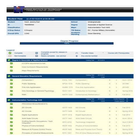 TRANSCRIPTS | PDF
