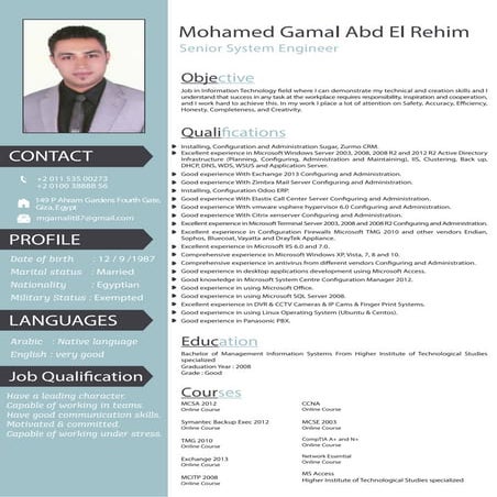 gamal cv