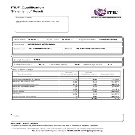 Java Programming Certificate | PDF