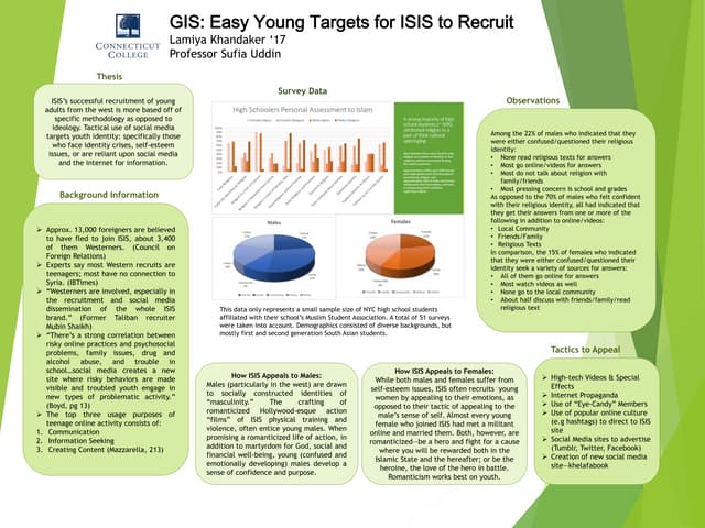 ISIS Poster