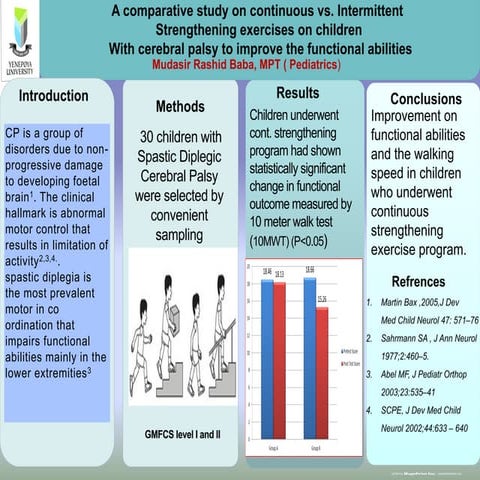 Strength training for sports performance in athletes with cerebral ...