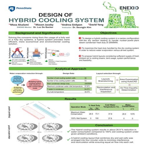 Team_ENEXIO1_Poster_Final