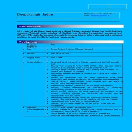 Deepaksingh Jadon Resume