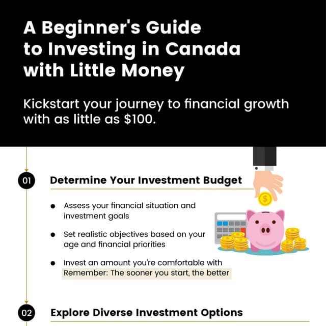 The Best Ways to Invest with Little Money | PDF