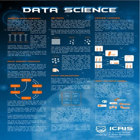 Poster data science | PDF