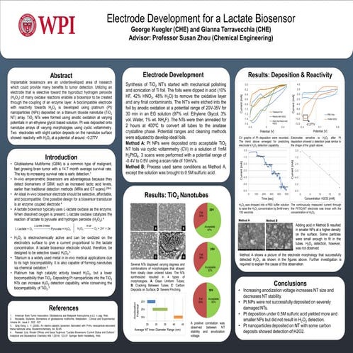 MQP Poster