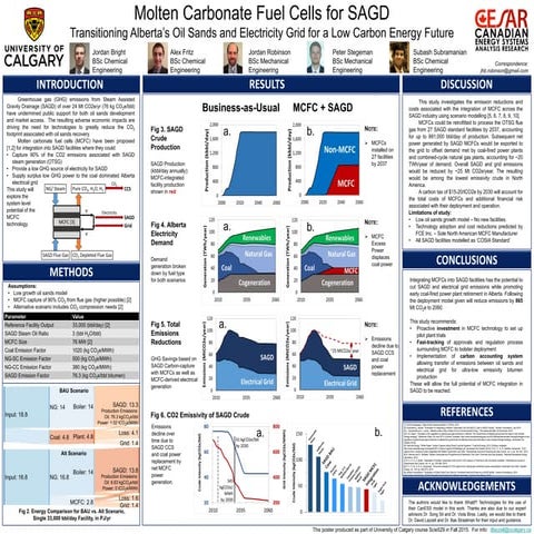 molten carbonate fuel cell | PPTX