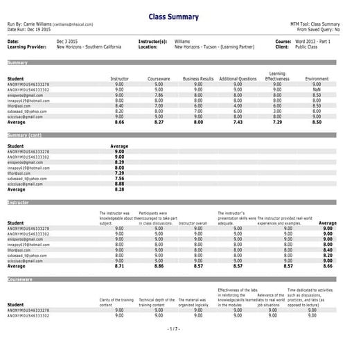 Class_Summary Dec 3 2015