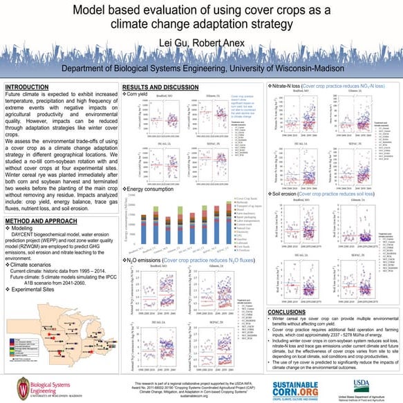Climate resilient crop cultivars in the view point of physiology and ...