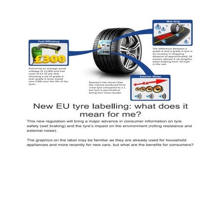 TYRE PRESSURE | PDF