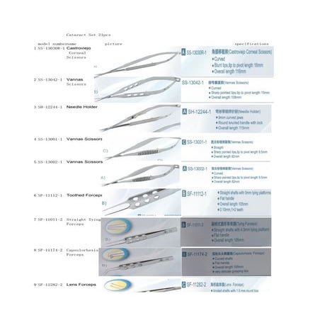 new Cataract Set 21pcs | PDF