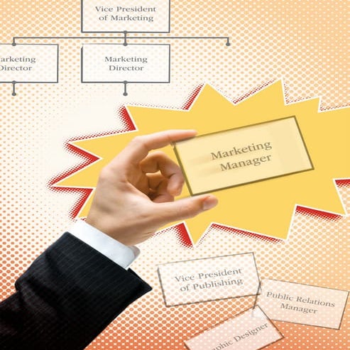 John K Moore Org Alignment Article