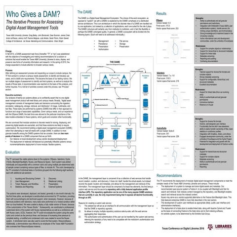 TCDL_DAMS_Poster