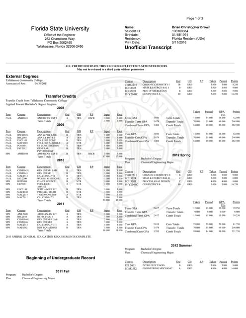 Brian Brown Unofficial Transcript PDF Brian Brown Unofficial Transcript PDF
