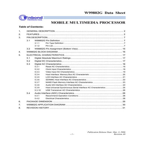 Datasheet.hk_w99802g_4101989