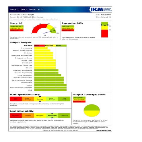 Test Result IKM | PDF