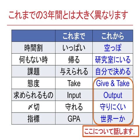 心構え編 〜研究室オリエンテーション〜