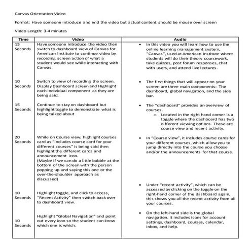 Canvas Orientation Video Script Final Edits
