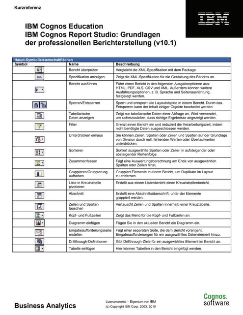 B5158 gl b5159gl_reference_card